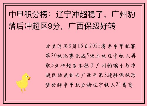 中甲积分榜：辽宁冲超稳了，广州豹落后冲超区9分，广西保级好转